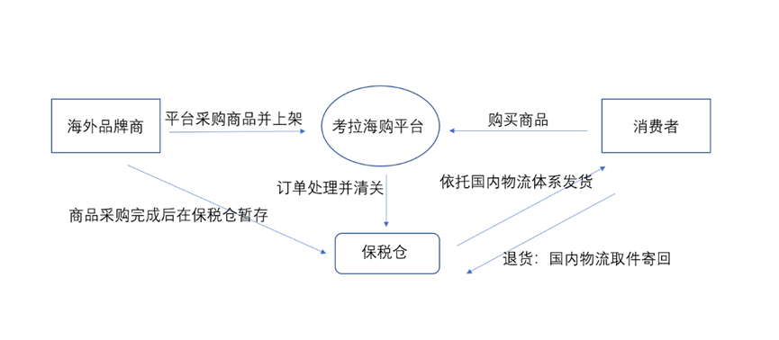 产品经理，产品经理网站